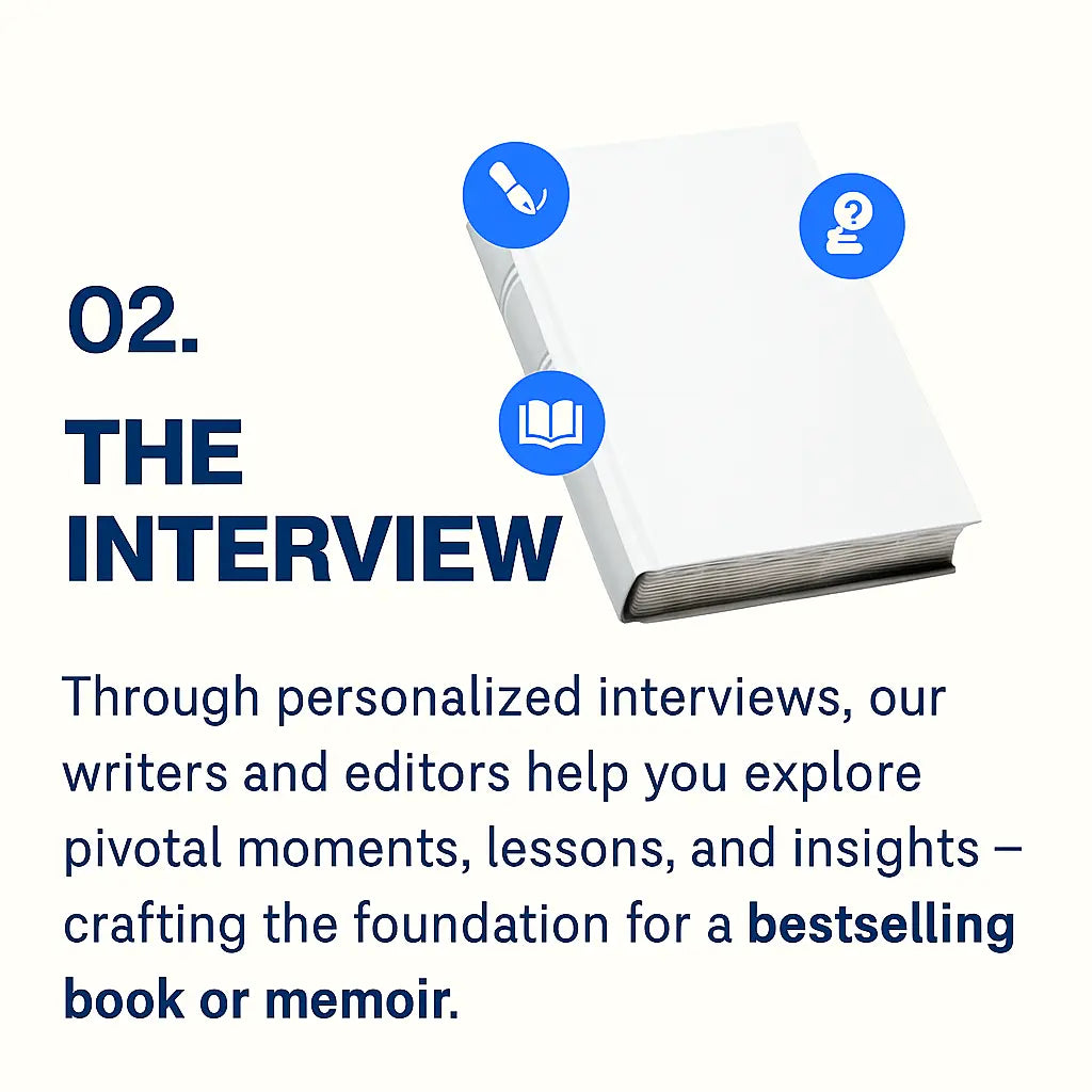 Open white book with blue writing, reading, and chat icons — representing the personalized interview stage of the ghostwriting process for bestselling books and memoirs by Authority Ink Press.